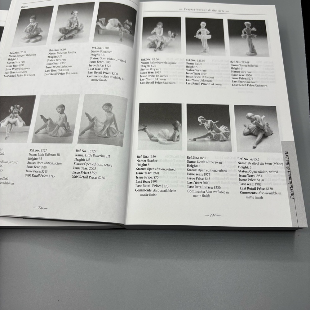 Ladro Authorized Reference Guide 2006 Edition - Picture 5 of 8